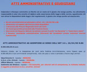 Schermata 2011-11-14 a 00.16.42