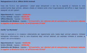 Schermata 2011-11-14 a 00.19.14