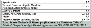 Schermata 2011-11-22 a 23.37.25