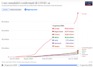 Schermata 2022-01-12 alle 19.48.09